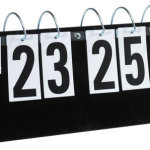 scorebord